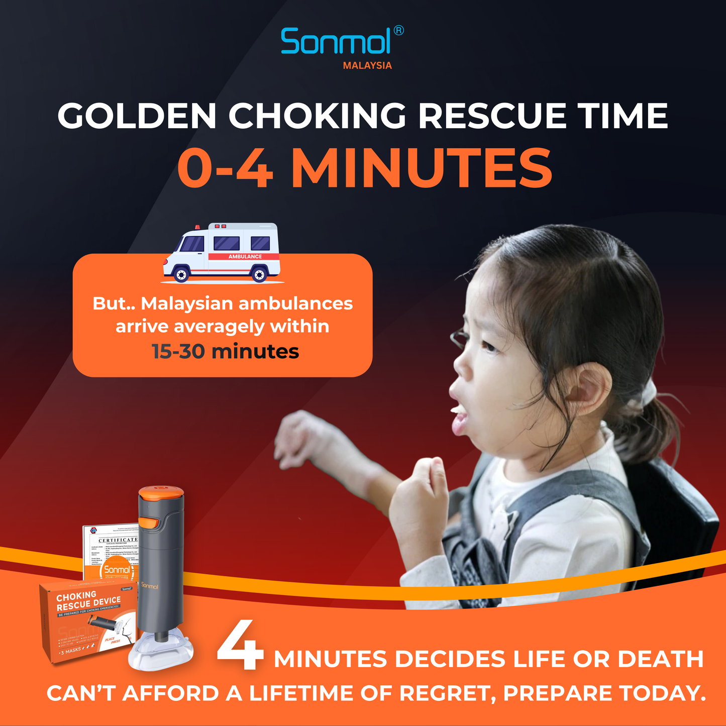 Sonmol Anti-Choking Device (Classic)