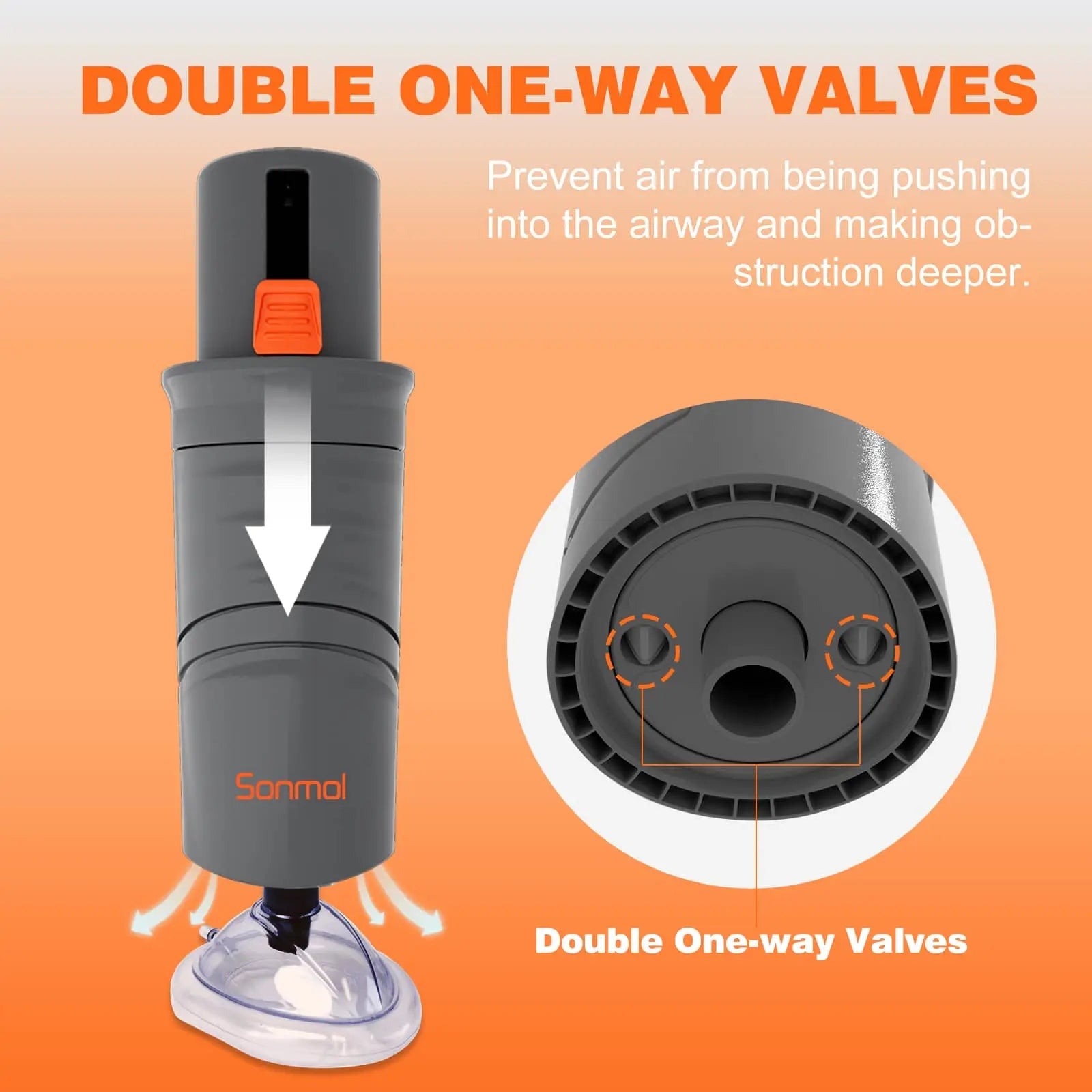 Sonmol Anti-Choking Device My Store