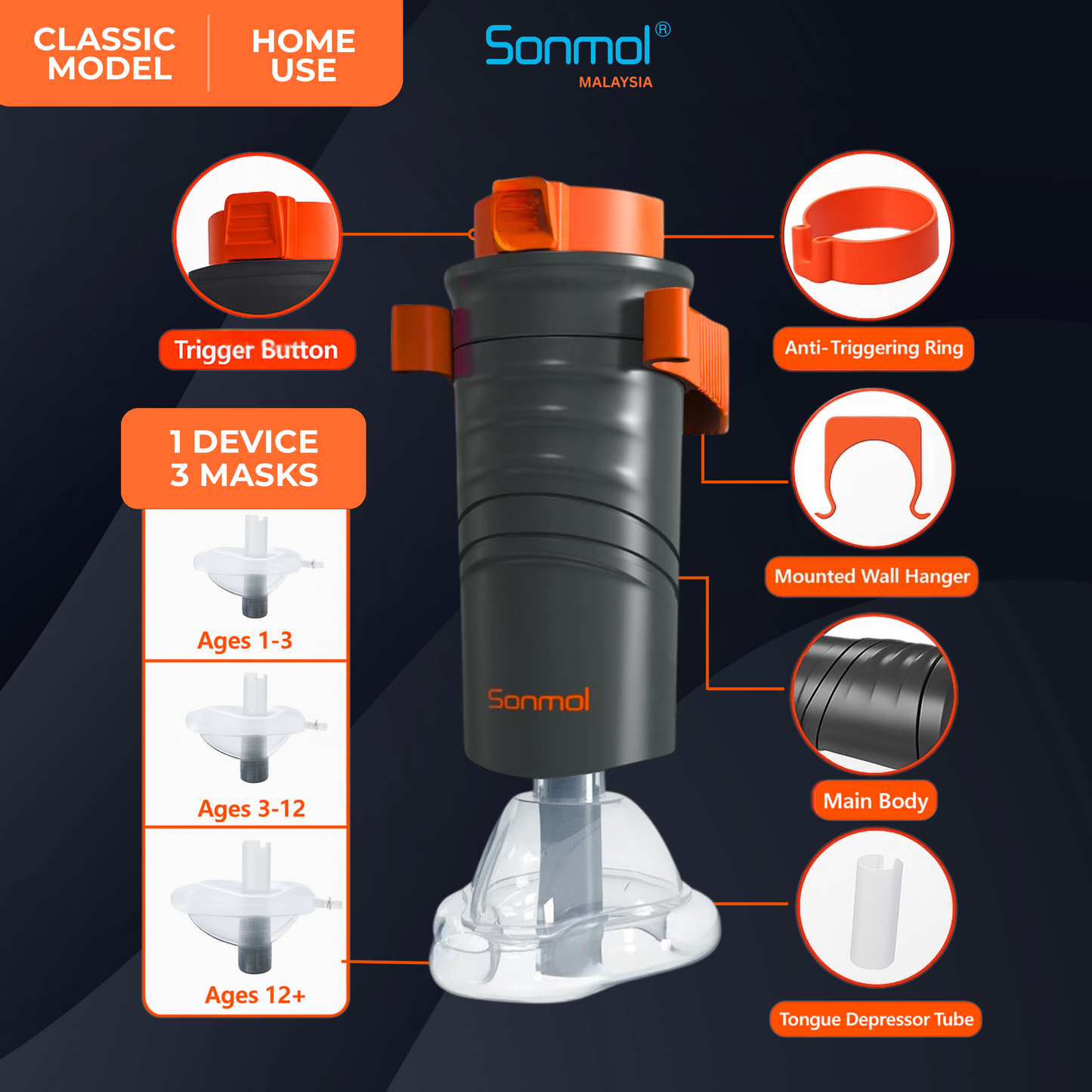 Sonmol Anti-Choking Device (Classic)