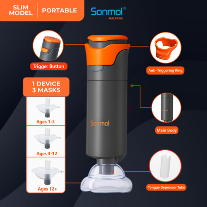 Sonmol Anti-Choking Device (Slim)