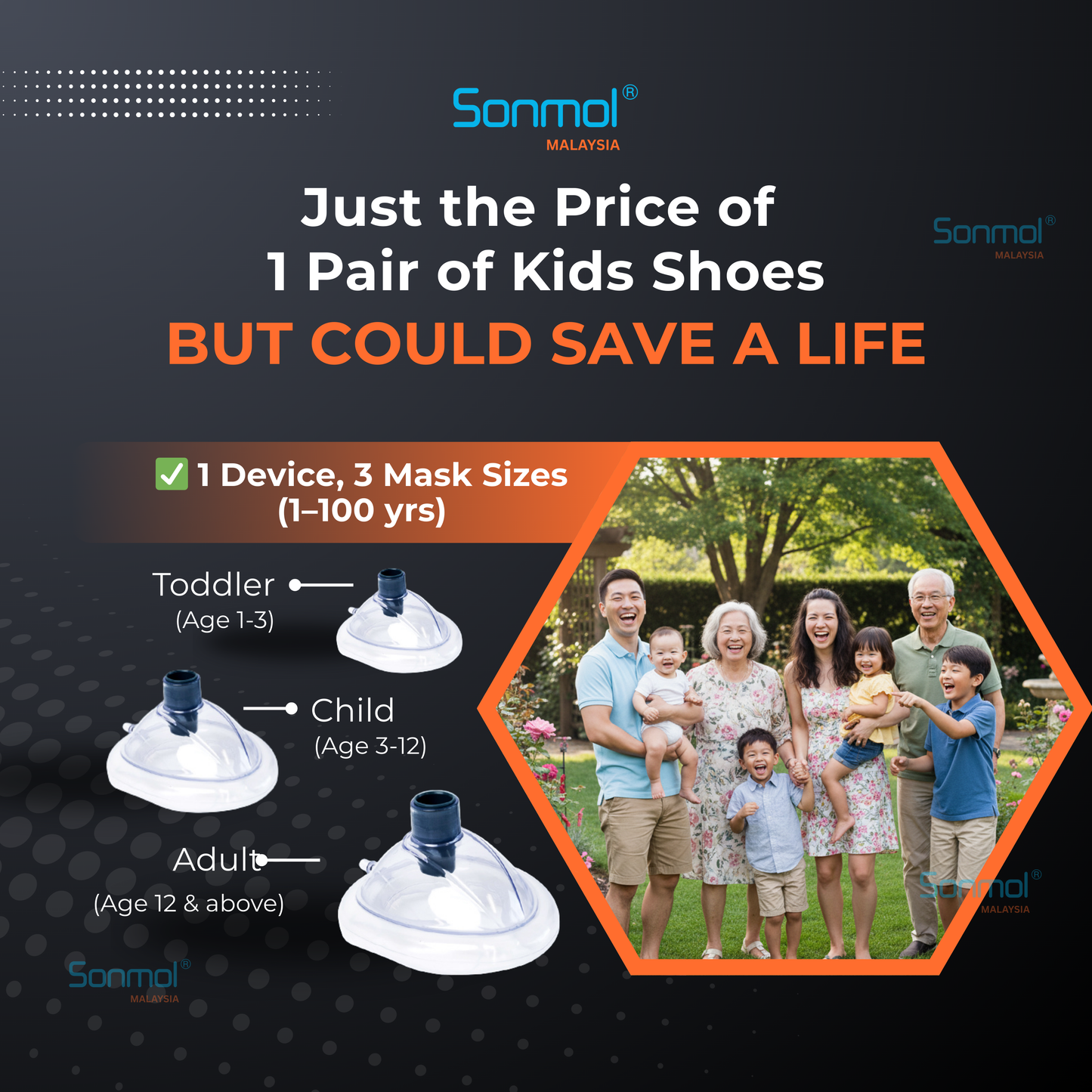 Sonmol Anti-Choking Device (Classic)