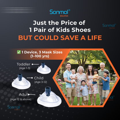 Sonmol Anti-Choking Device (Classic)